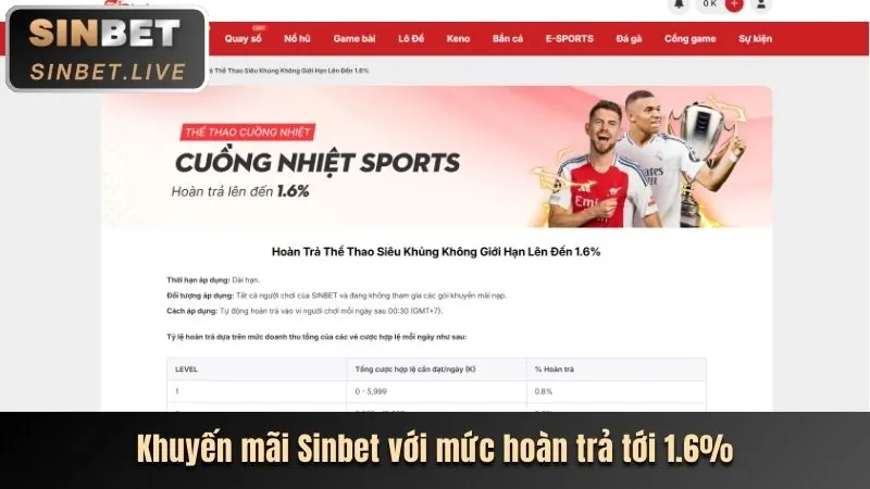 Ưu Đãi Nổ Hũ jun88v8